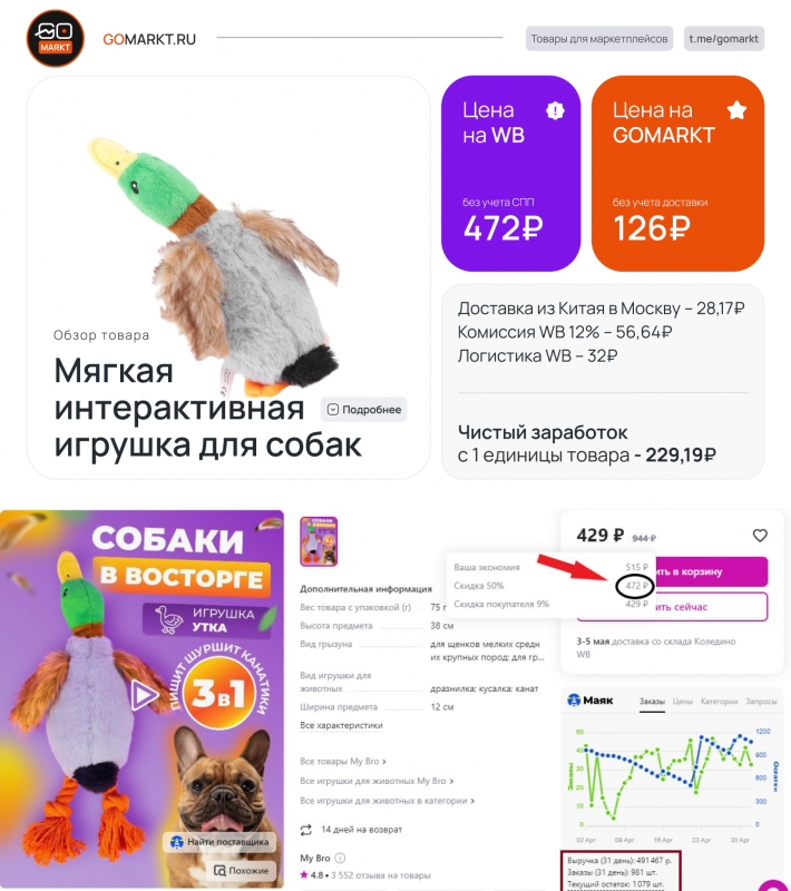 Обзор товара: «Мягкая интерактивная игрушка для собак»