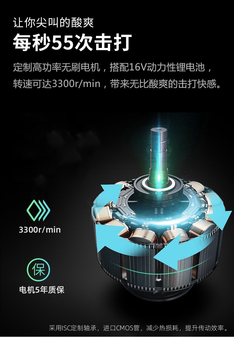 Booster V2 массажная пушка оптом из Китая