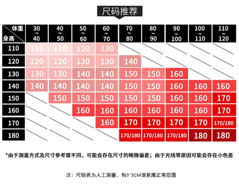 Детская уличная одежда для девочек оптом из Китая