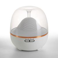Увлажнитель воздуха GO-UV-32 / К18 / В15.4 анонс фото