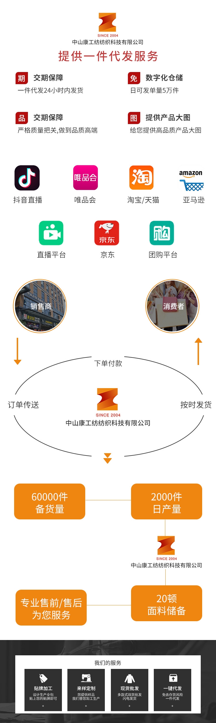 60支双面莫代尔秋冬季长袖t恤衫圆领男士上衣外穿男款打底衫现货 оптом из Китая