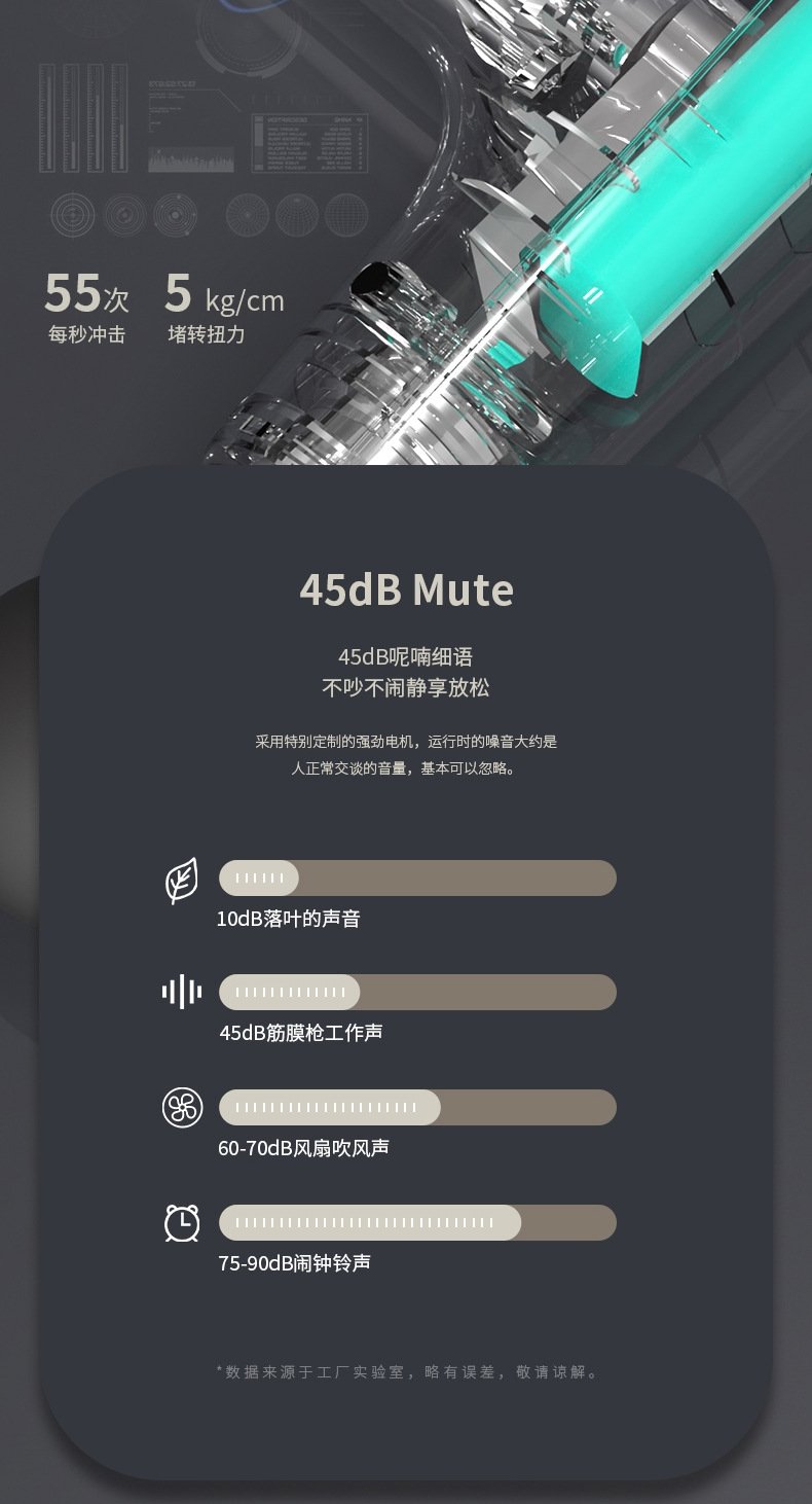 Мини массажер для мышц смартфонов оптом из Китая